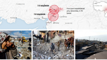 Kahramanmaraş Merkezli Deprem